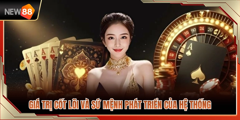 Về Chúng Tôi NEW88 2 Mục tiêu phát triển và định hướng chiến lược về chúng tôi NEW88